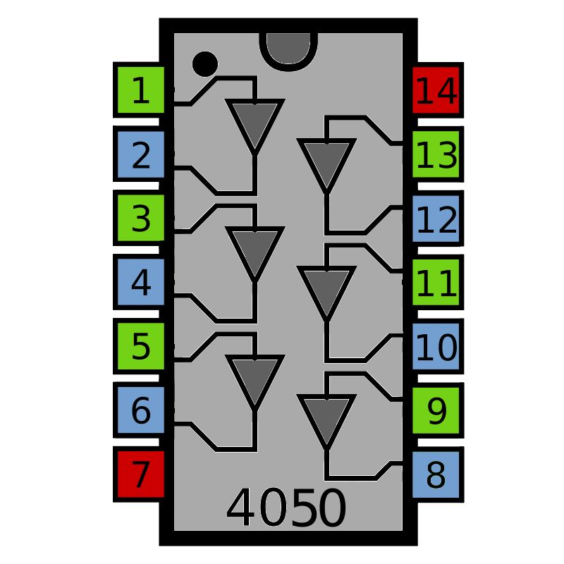 4050