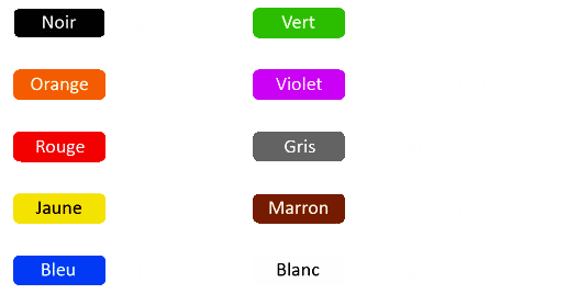 Couleurs
